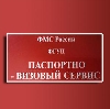 Паспортно-визовые службы в Старощербиновской